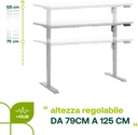 Scrivania Regolabile in Altezza Standing Desk con 4 Altezze Scrivania Elettrica con Motore e Display 150x69 cm Bianco Laccato e Bianco