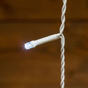 Illuminazione LED 4m x 60cm con timer