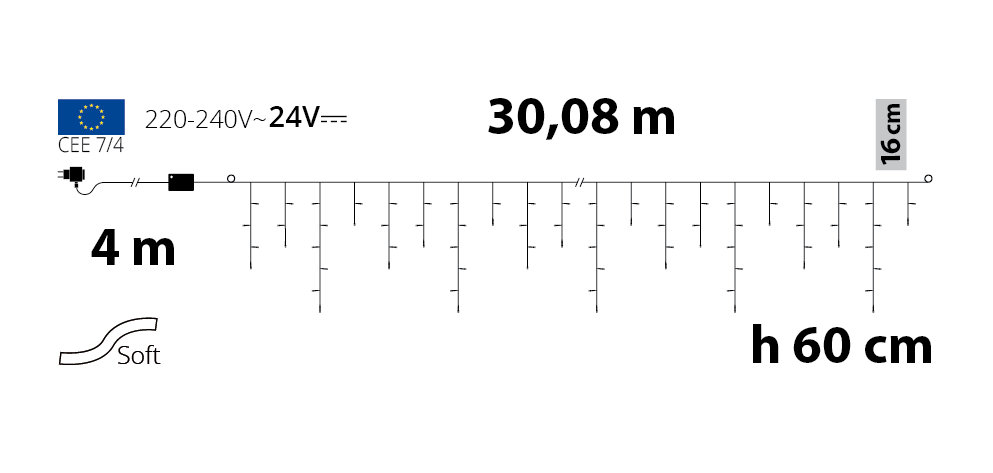 Illuminazione LED 4m x 60cm con timer