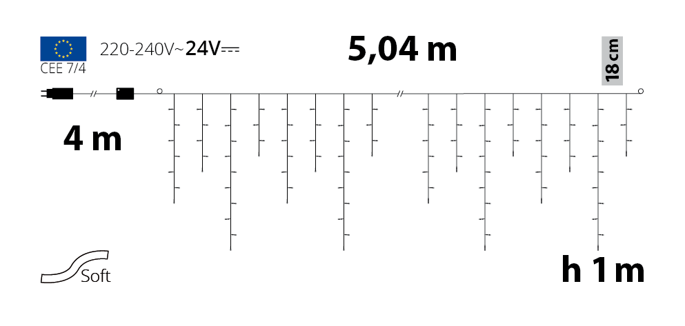 Illuminazione LED 4m x 100cm con controller