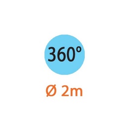 [028319] Micronebulizzatore 360 Gradi